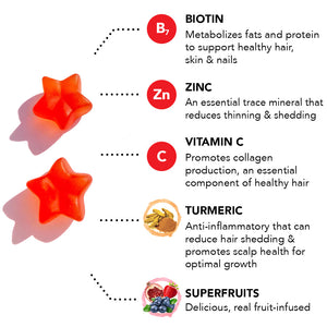 Hairtamin gummy stars with key ingredients