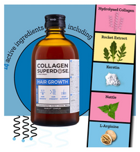 Load image into Gallery viewer, Collagen Superdose Hair Growth ingredients in pictures