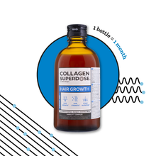 Load image into Gallery viewer, Collagen superdose Hair growth 1 bottle 1 month