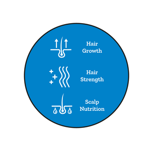 zCollagen superdose Hair growth benefits